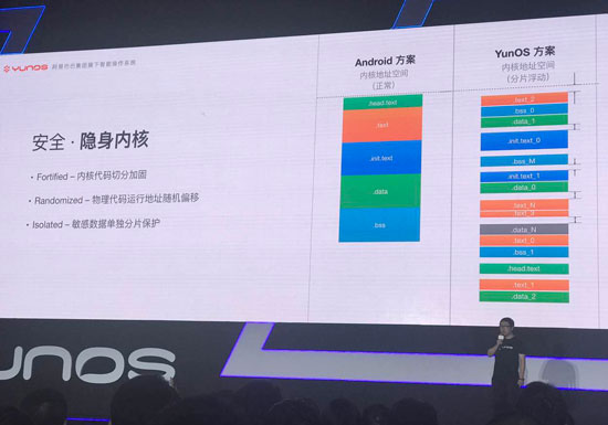 阿里替小米喊冤！YunOS 6直擊安卓多處痛點(diǎn)