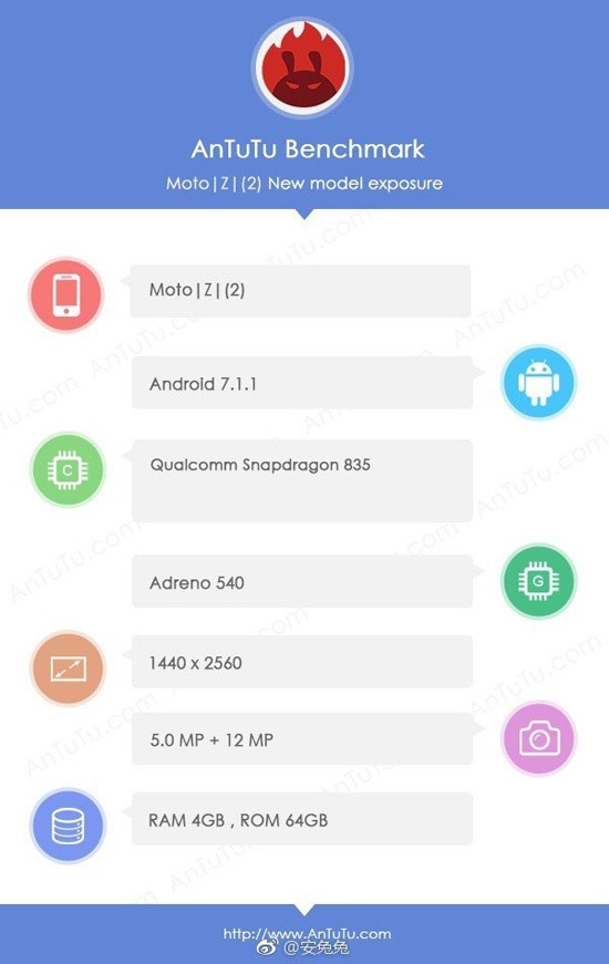 繼續(xù)堅(jiān)持模塊化設(shè)計(jì)！Moto Z2現(xiàn)身安兔兔平臺：驍龍835+2k屏