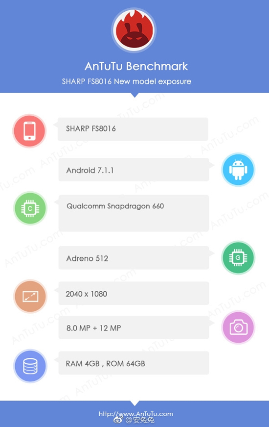 OPPO R11勁敵 夏普驍龍660全面屏曝光！