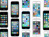 iPhone發(fā)售十周年 圖說iPhone這十年是如何蛻變的