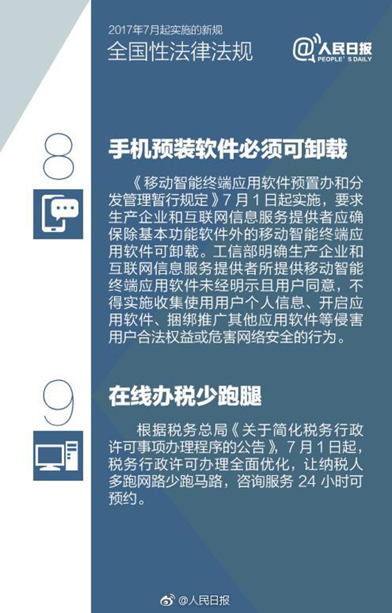 明天起預(yù)裝軟件終于可以裝卸！小米率先帶頭？