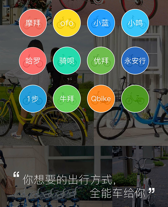 實測全能車APP：真的能解鎖所有共享單車？