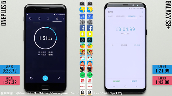 一加5測試：運(yùn)存8GB比6GB快多少？反正比三星S8+快很多