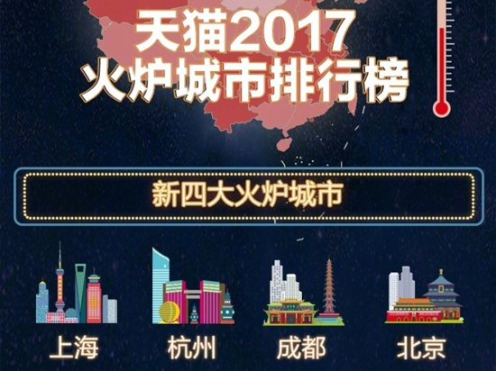 科客晚報(bào)：小米6全色系同時開賣 樂視股東大會遭供應(yīng)商堵門