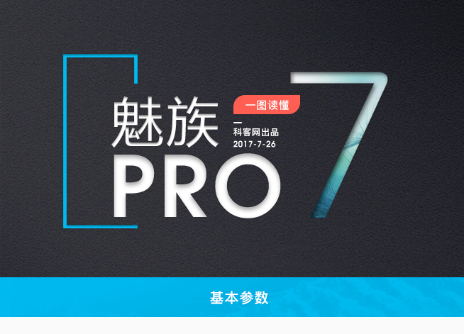 一圖看懂：首發(fā)聯(lián)發(fā)科X30 畫屏旗艦魅族PRO 7/7 Plus