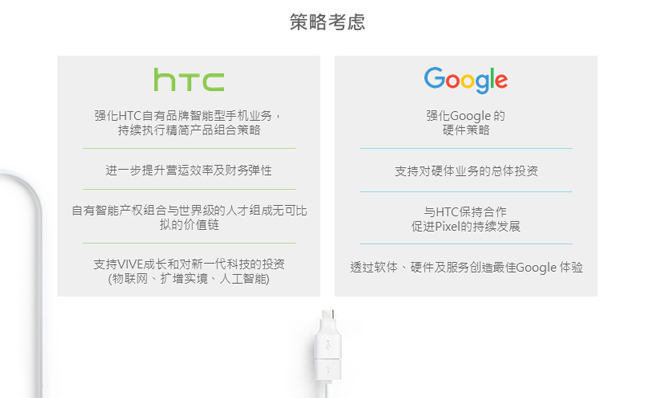 這下子真的有救了？HTC與谷歌宣布達成11億美元合作協(xié)議