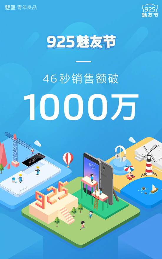 魅友節(jié)來襲！魅藍Note6爆款首發(fā)/PRO 7系列降幅最大2499元起售
