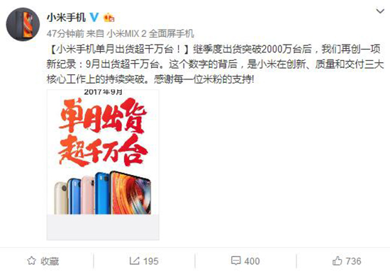 OPPO快要被趕上！小米9月份單月出貨超千萬臺