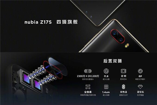 努比亞首款全面屏手機Z17S發(fā)布：前后雙攝，屏占比高達90.36%