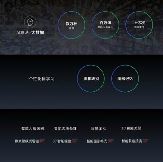 努比亞首款全面屏手機Z17S發(fā)布：前后雙攝，屏占比高達90.36%