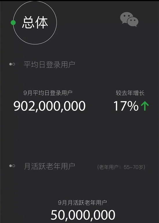 科客晚報(bào)：三星S9/S10/S11齊曝光，藍(lán)洞要對(duì)國(guó)內(nèi)吃雞手游維權(quán)