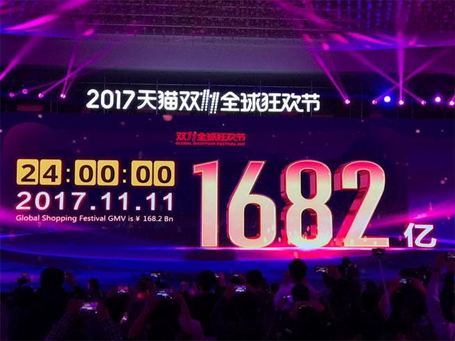 1682億破紀(jì)錄！2017天貓雙11全球狂歡節(jié)數(shù)據(jù)匯總