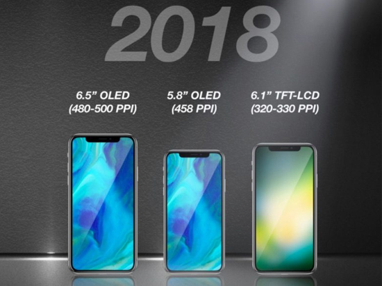 科客晚報(bào)：明年新iPhone通通標(biāo)配全面屏，羅永浩自夸堅(jiān)果Pro2是王者