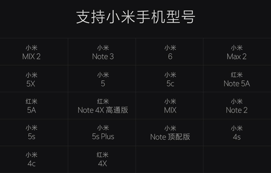 MIUI 9穩(wěn)定版大規(guī)模推送：18款機(jī)型適配，不想折騰的趕緊升