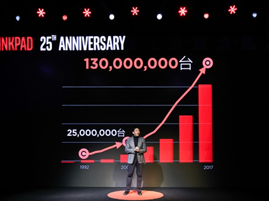 劇情反轉(zhuǎn)！誰說聯(lián)想毀經(jīng)典ThinkPad？一個數(shù)字讓所有人沉默