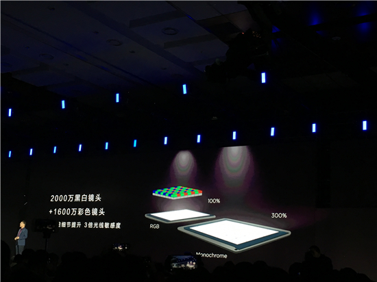 2699元起！華為nova 2s正式發(fā)布：前后雙攝，麒麟960芯片