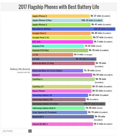  科客晚報(bào)：“國產(chǎn)S9”提前發(fā)布，小米手機(jī)出貨量領(lǐng)先蘋果