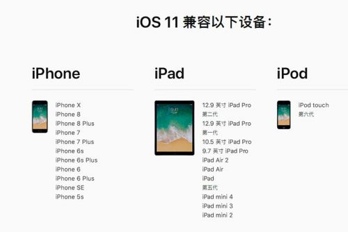 科客晚報(bào)：蘋果發(fā)布iOS 11.2.2正式版，小米VR一體機(jī)亮相CES