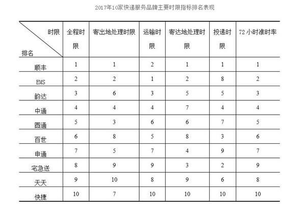 科客晚報：酷派訴小米專利侵權(quán)，vivo X30渲染圖曝光