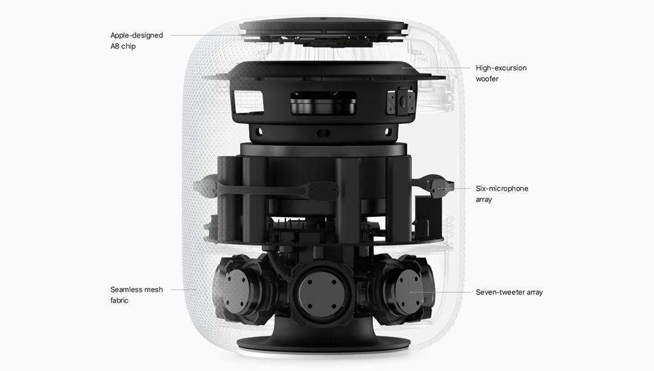 外媒評蘋果HomePod：音質(zhì)同價位最好，但功能和體驗并不夠出色