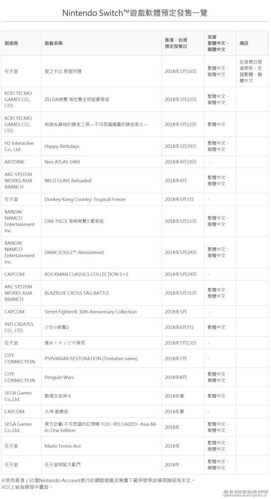科客晚報(bào)：中國聯(lián)通2019年實(shí)現(xiàn)5G預(yù)商用，魅藍(lán)E3熊本熊定制版曝光