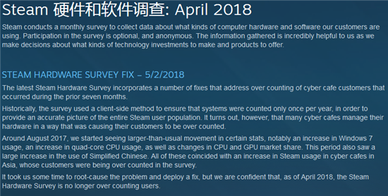 科客晚報：《絕地求生》端游熱度驟降，小米月底將征戰(zhàn)意法兩國