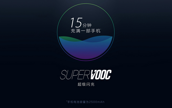 OPPO Find X旗艦將發(fā)布：你想要的新技術(shù)它都有？