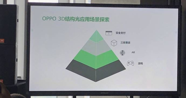 新異形全面屏確認？OPPO Find X或?qū)⒊墒卓钪С秩四樦Ц栋沧渴謾C
