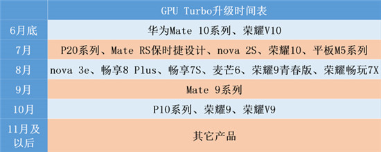 科客晚報：華為Mate10嘗鮮“很嚇人”技術(shù) 號稱超級智能駕駛系統(tǒng)來了