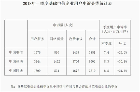 科客晚報：華為Mate10嘗鮮“很嚇人”技術(shù) 號稱超級智能駕駛系統(tǒng)來了