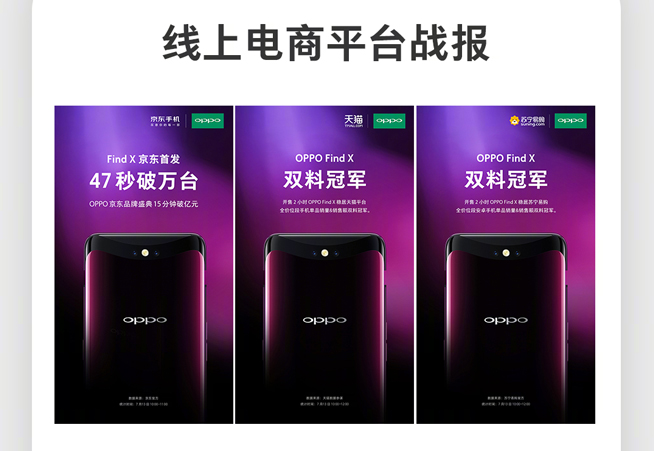OPPO Find X首銷戰(zhàn)報(bào)：47秒破萬(wàn)臺(tái) 各大平臺(tái)皆獲冠軍
