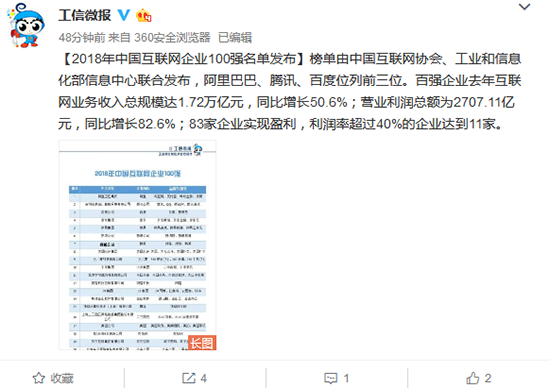 科客晚報(bào)：中國(guó)互聯(lián)網(wǎng)企業(yè)百?gòu)?qiáng)榜單出爐 又一款OPPO新機(jī)入網(wǎng)