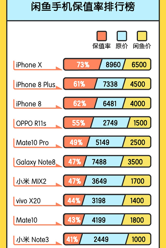 科客晚報(bào)：中國(guó)互聯(lián)網(wǎng)企業(yè)百?gòu)?qiáng)榜單出爐 又一款OPPO新機(jī)入網(wǎng)