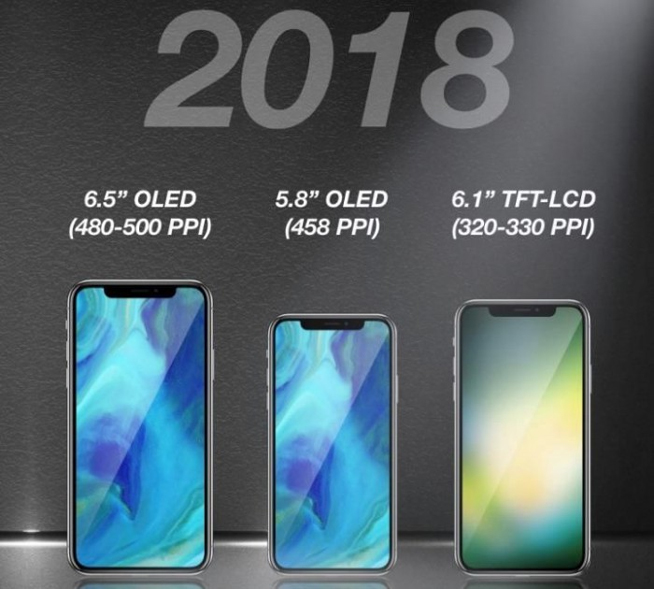 iOS 12提前泄密：蘋(píng)果新iPhone總算要支持雙卡雙待了