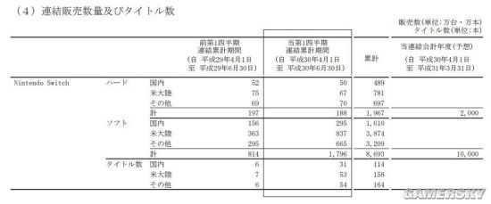 科客晚報(bào)：年度旗艦榮耀Note10來襲 福布斯2018中國慈善榜公布