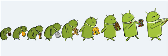 安卓系統(tǒng)第九代甜品正式出爐：Android 9.0命名為“Pie”