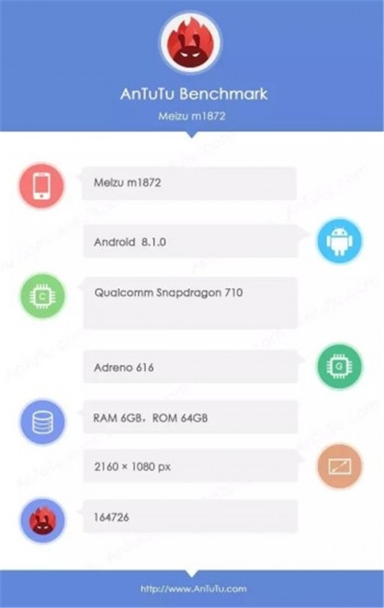 科客晚報：華碩ROG游戲手機跑分曝光 360 N7系列兩款新機來襲