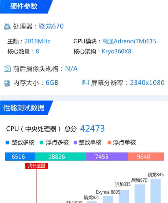 科客晚報：華為新一代旗艦芯片要來了 工信部要求電信運(yùn)營商簡化套餐