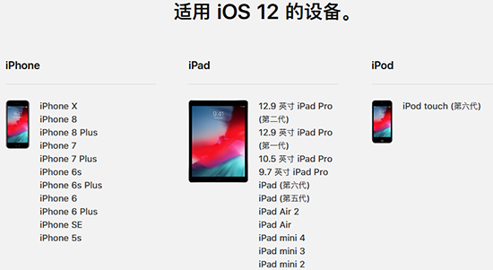 外媒稱iOS 12正式版將于9月18日推送：老iPhone重生有望