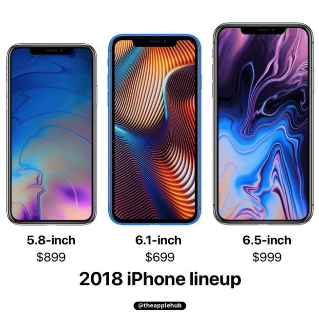 為了接棒iPhone 8 原來iPhone XC不是傳聞中的廉價版本？