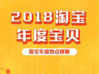 2018淘寶年度寶貝出爐：95后懶需求激增82%，電玩消費(fèi)增4成