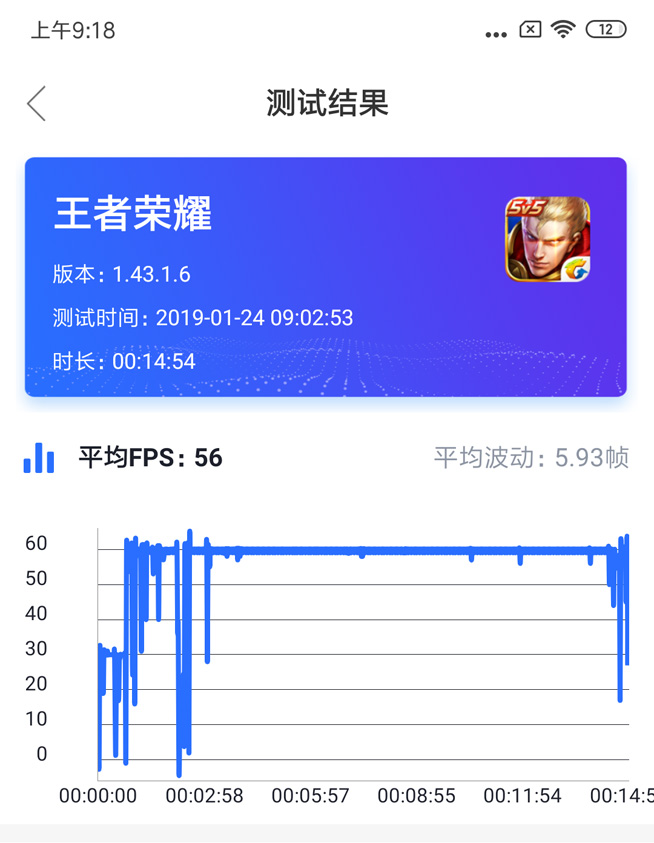 三大人氣國產(chǎn)旗艦PK：榮耀Magic2/小米MIX3/一加6T誰更適合你