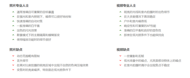 小米9相機(jī)評(píng)分公布：107分超越iPhone逼近華為 躍升全球第三