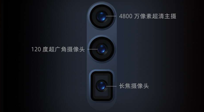 OPPO解讀Reno系列：從外到內(nèi)一切全新 主打拍照首發(fā)ColoOS 6