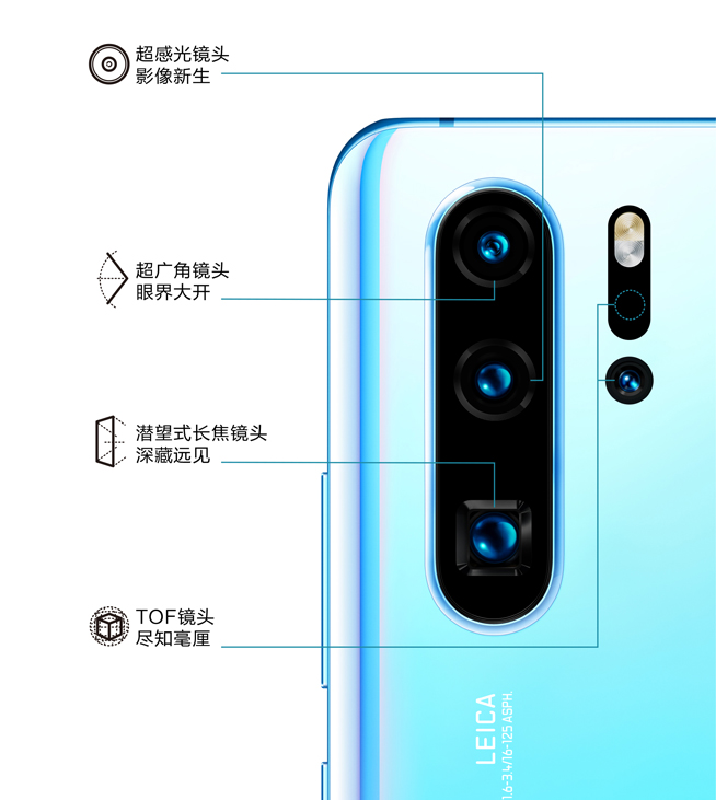 華為春季新品發(fā)布盛典直播回顧：P30 Pro領銜，改寫影像規(guī)則