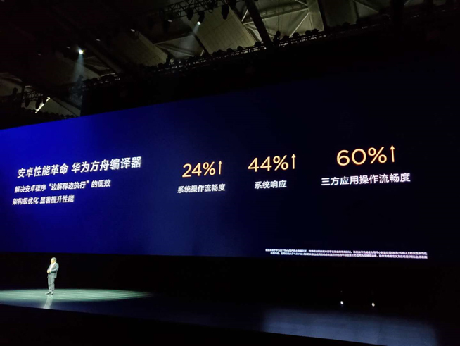 華為春季新品發(fā)布盛典直播回顧：P30 Pro領銜，改寫影像規(guī)則