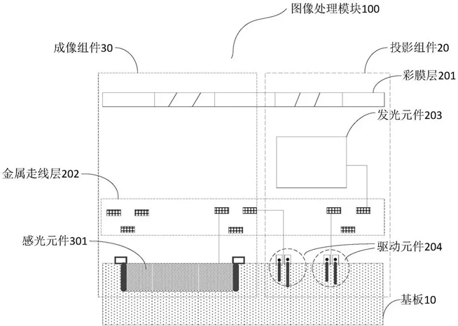 OPPO首次曬出屏下攝像頭技術(shù) Find系列新旗艦將會(huì)首發(fā)？