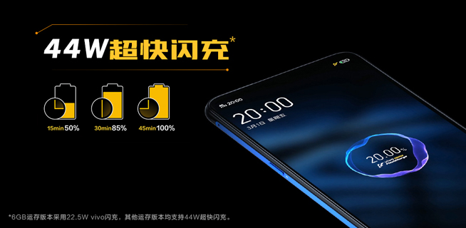 vivo 120W超快閃充突然公布 13分鐘即可充滿(mǎn)你的手機(jī)