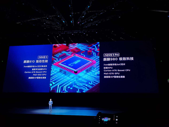 易烊千璽助力！華為nova5系列新品發(fā)布會