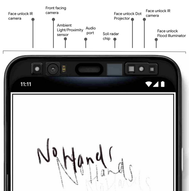 手機(jī)居然用上雷達(dá)？谷歌Pixel 4隔空操作黑科技未來感十足